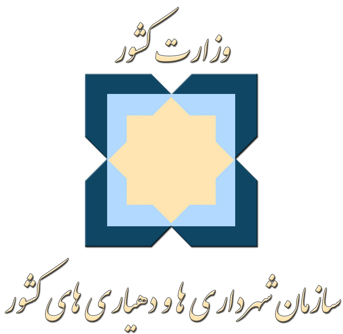 سازمان شهرداری و دهیاری های کشور